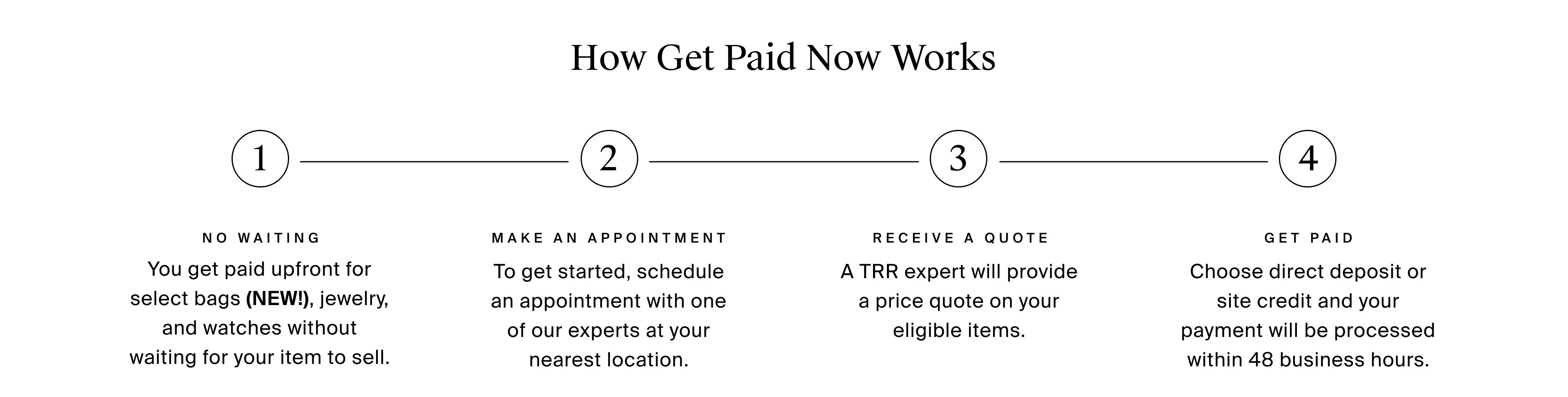 How Get Paid Now Works
